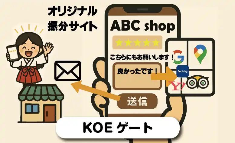 コエゲートイラスト